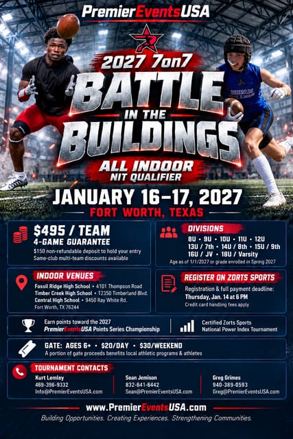 2027 7on7 "Battle in the Buildings" ALL INDOOR (NIT) Qualifier (Fort Worth, TX) poster